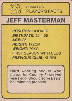 1981 Scanlens #167 Jeff Masterman Back